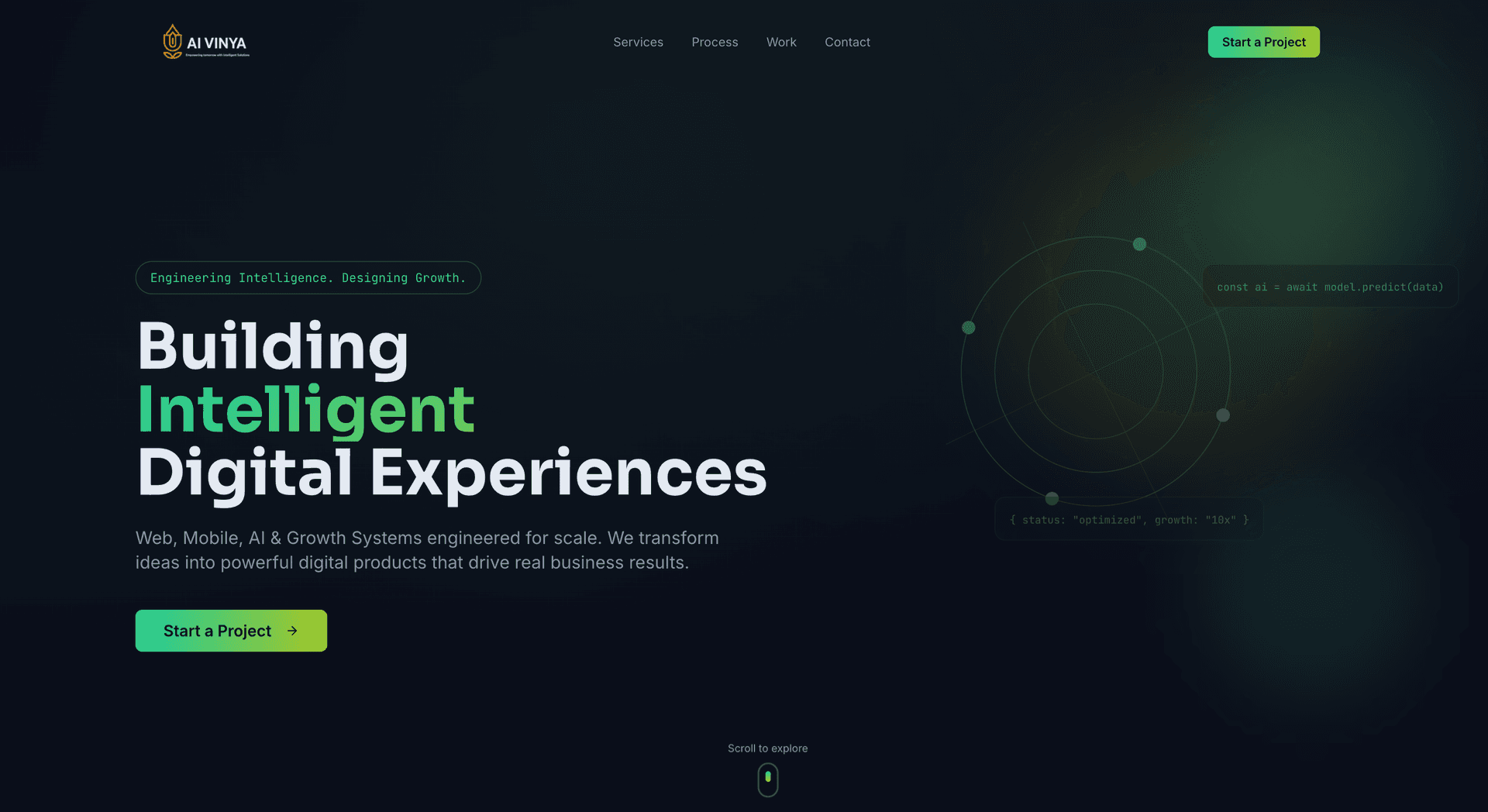 Aivinya — Digital Engineering website built by Niravana
